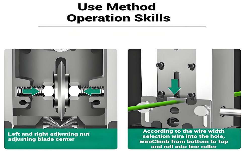 Upgrade double springs Manual Wire Stripping Machine Drill-Powered Copper Wire Stripper Tool for0.04"-1" Scrap Copper Portable Wire Stripping Machine for DIY and Recycling