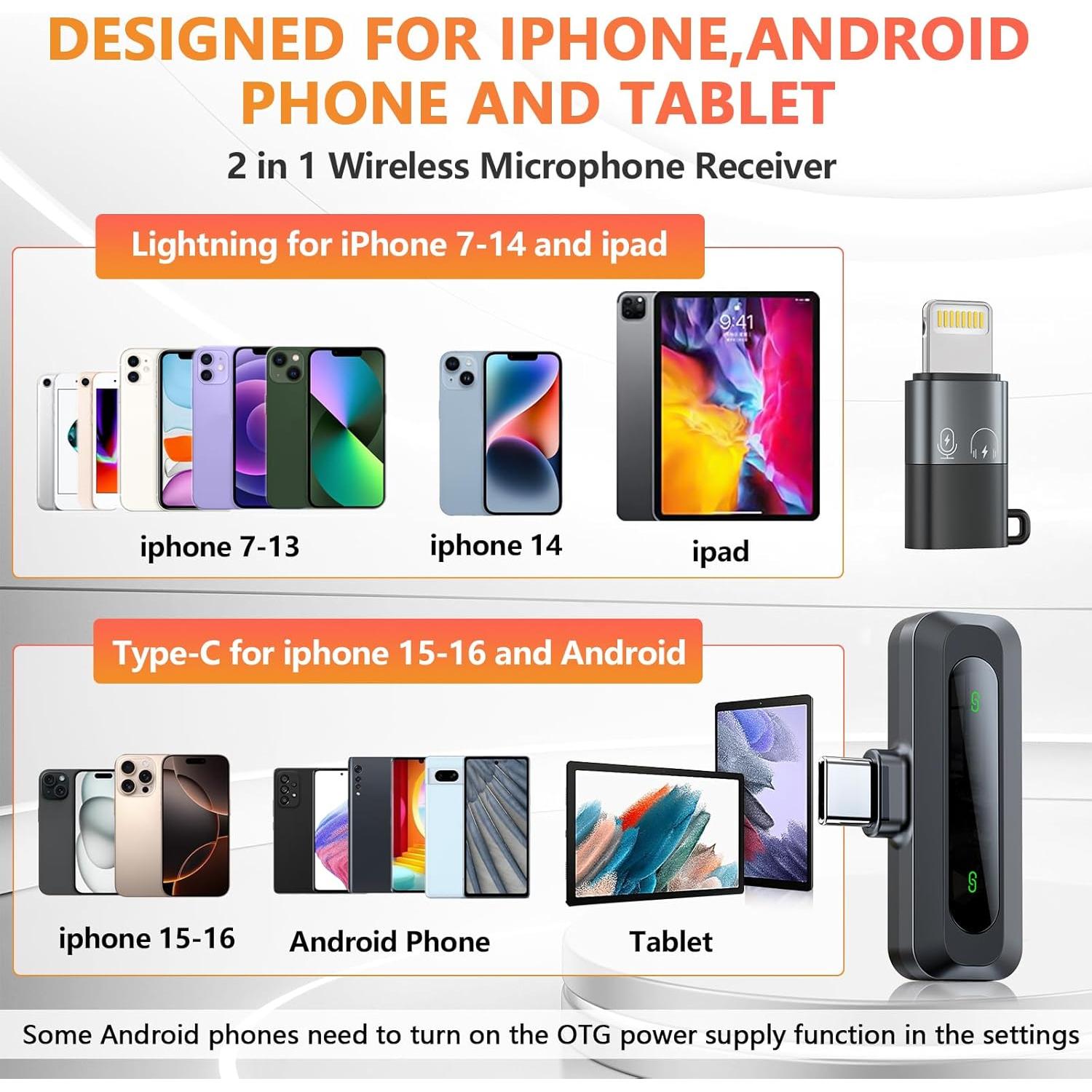 2 Pack  Lavalier Microphone for  15 16, iOS and Android Phone, USB C Mini Microphone LED Display Clip on Mic for Video Recording  YouTube Vlog