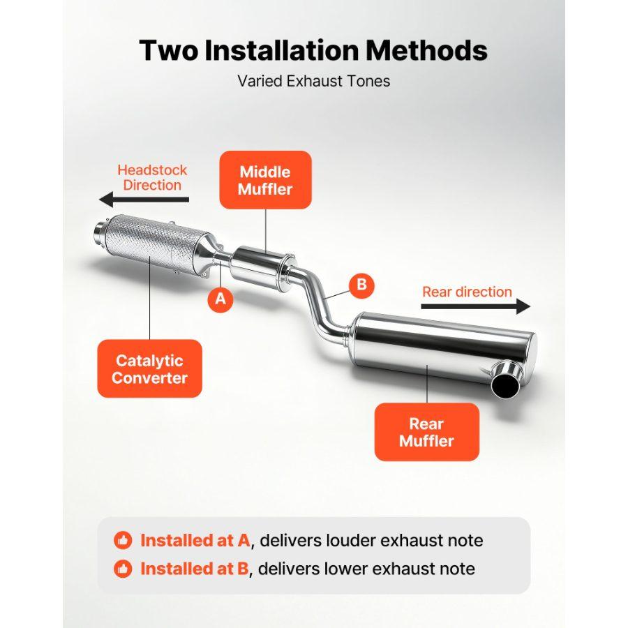 VEVOR Electric Exhaust Cutout, 2.5 Inch 2PCS Universal Stainless Steel Exhaust Valve Kit with One Controller Remote Kit, Cut Out Valve, Y Pipe, Remote Control, Fits Trucks, Sedans, Sports Cars, SUVs