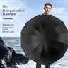 Business Folding Umbrella, Windproof Strong Super Large 130cm Umbrella Diameter, Waterproof Sunproof Sunshade Big Umbrellas for Outdoor Use, Wind Resistant Umbrella, Rainproof Umbrella, Outside Umbrellas