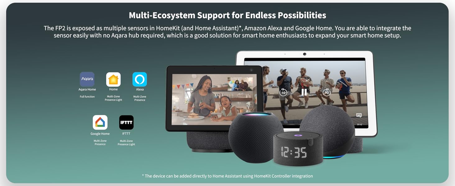 Sensor FP2, mmWave Radar Wired Sensor, Zone Positioning, Multi-Person & Fall Detection, Supports HomeKit, Alexa, Home, and Home Assistant, 2.4 GHz Wi-Fi Required