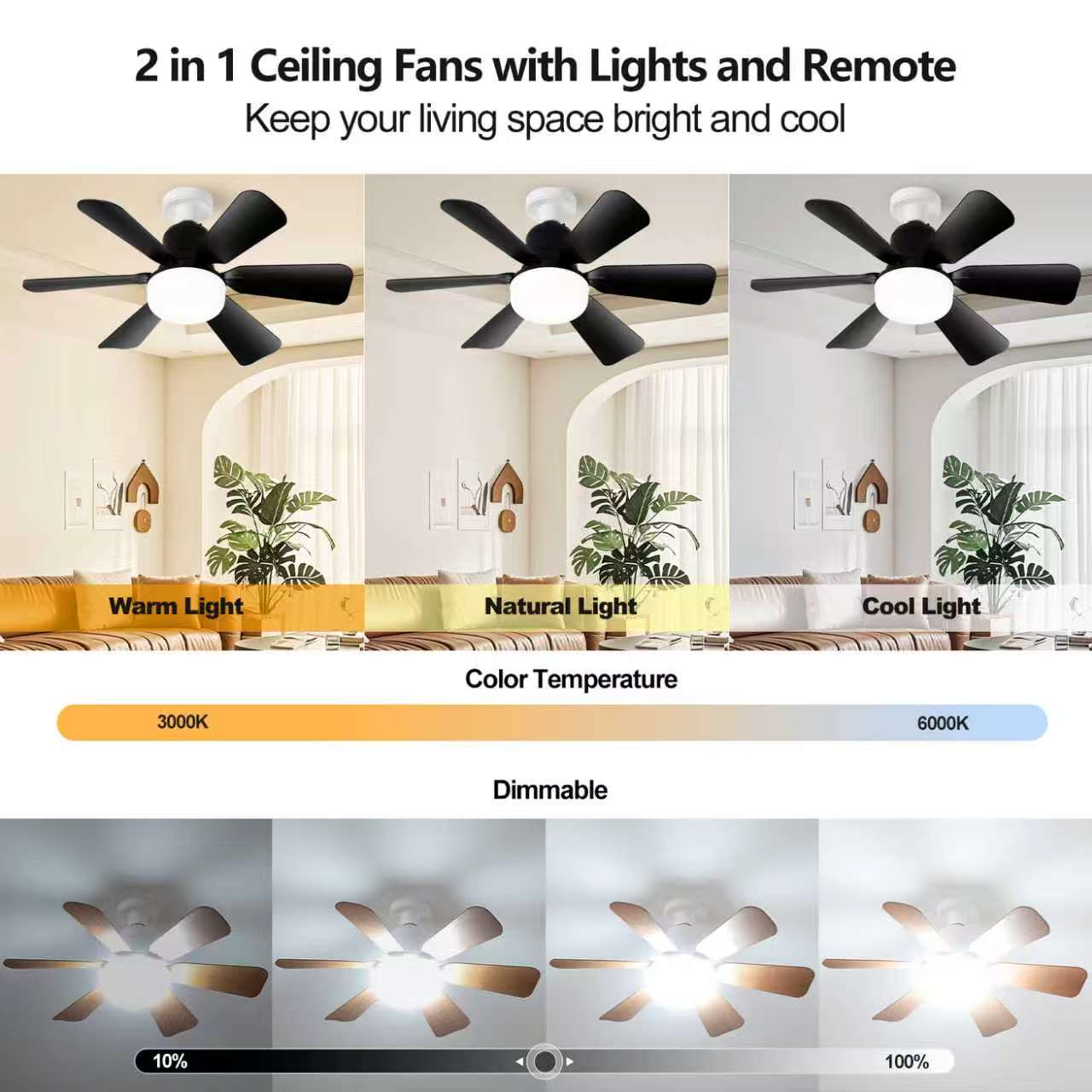 New E27 screw-in lamp holder fan light bulb with plug-in fan blade design, LED fan with three-speed adjustment lymphatic face brush pimple patch
