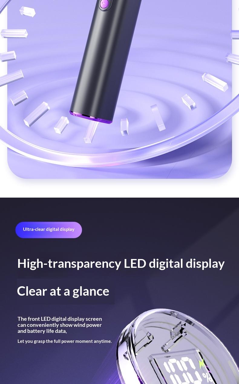 High Speed Portable Handheld Fan, 100-Speed Adjustable Turbo Mini Fan, Low Noise Rechargeable Personal Fan with Digital Display, Ideal for Gifts, Travel, Camping & Outdoor Use High Speed Portable Handheld Fan, 100-Speed Adjustable Turbo Mini Fan, Low Noise Rechargeable Personal Fan with Digital Display, Ideal for Gifts, Travel, Camping & Outdoor Use