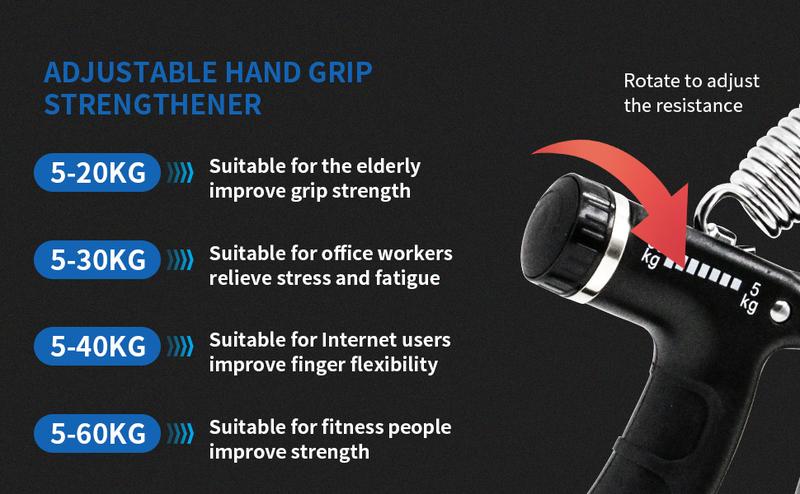 5 PCS Grip Strength Trainer Kit, Adjustable Hand Gripper with counter, Finger Exerciser, Grip Ring, Finger Stretchers, Stress Relief Ball for Rehab, Strength & Recovery finger grip strengthener big mama grip hand grip exerciser body workout adjustable