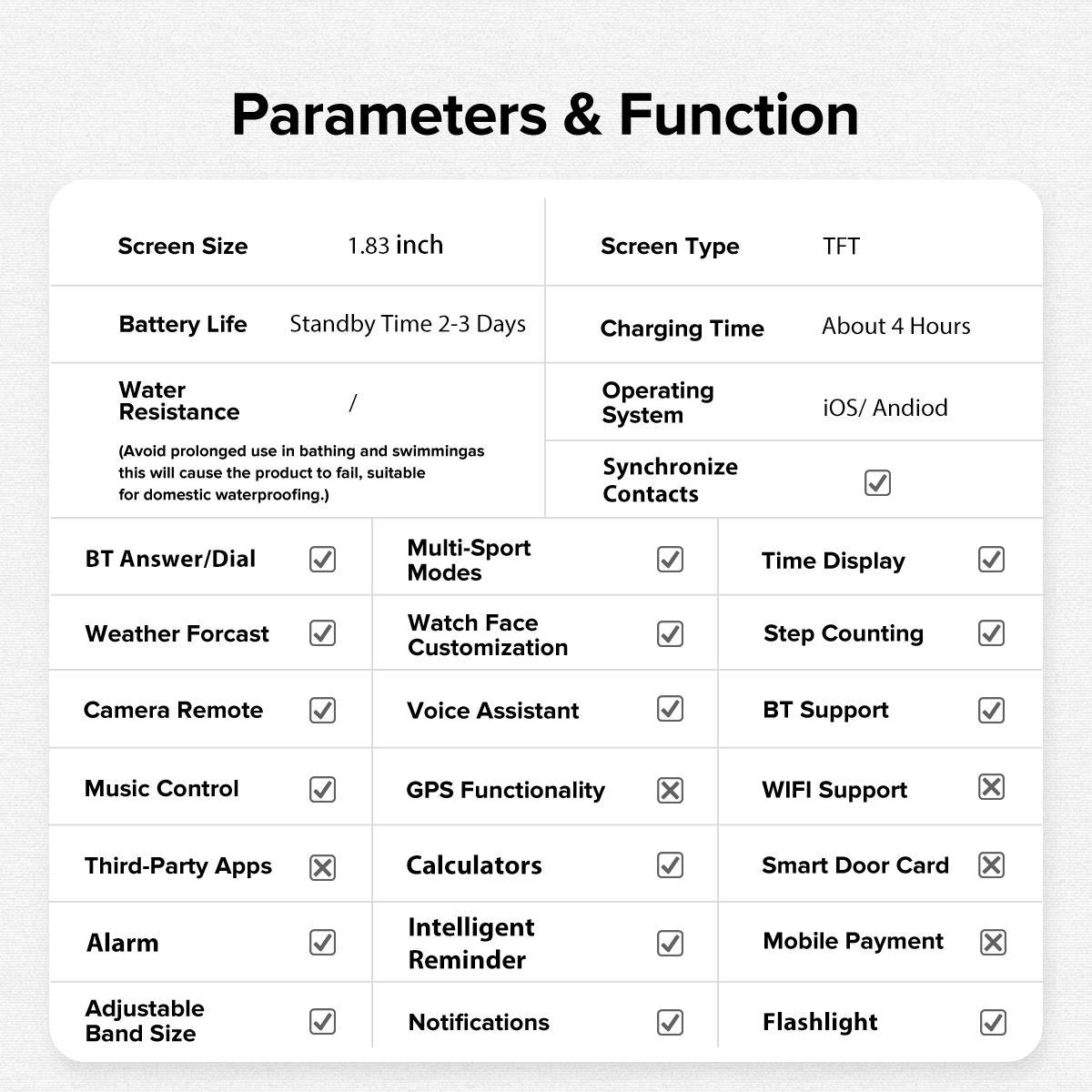 SIMSONLAB Multifunctional Smart Watch, Fashion Digital Watch with Flashlight, Sports Watch with Wireless Call Support, 100+ Sports Modes for Android and iOS
