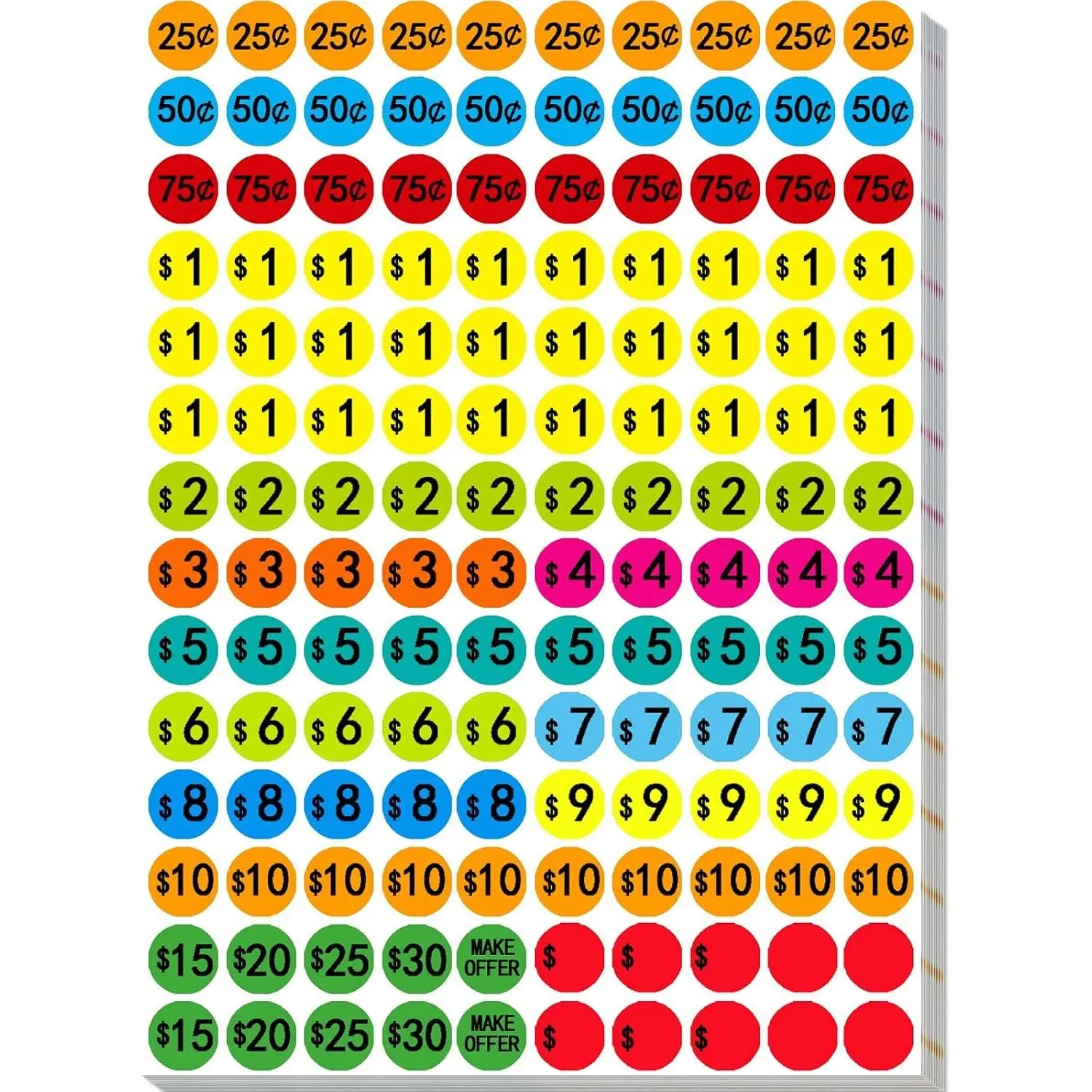 Garage Sale Price Stickers, 2100 PCS 3/4 Inch Price Stickers for Yard Sales, Flea Markets, County Fairs & Retail Use, Pricemarker Labels, Colours Round Price Tags