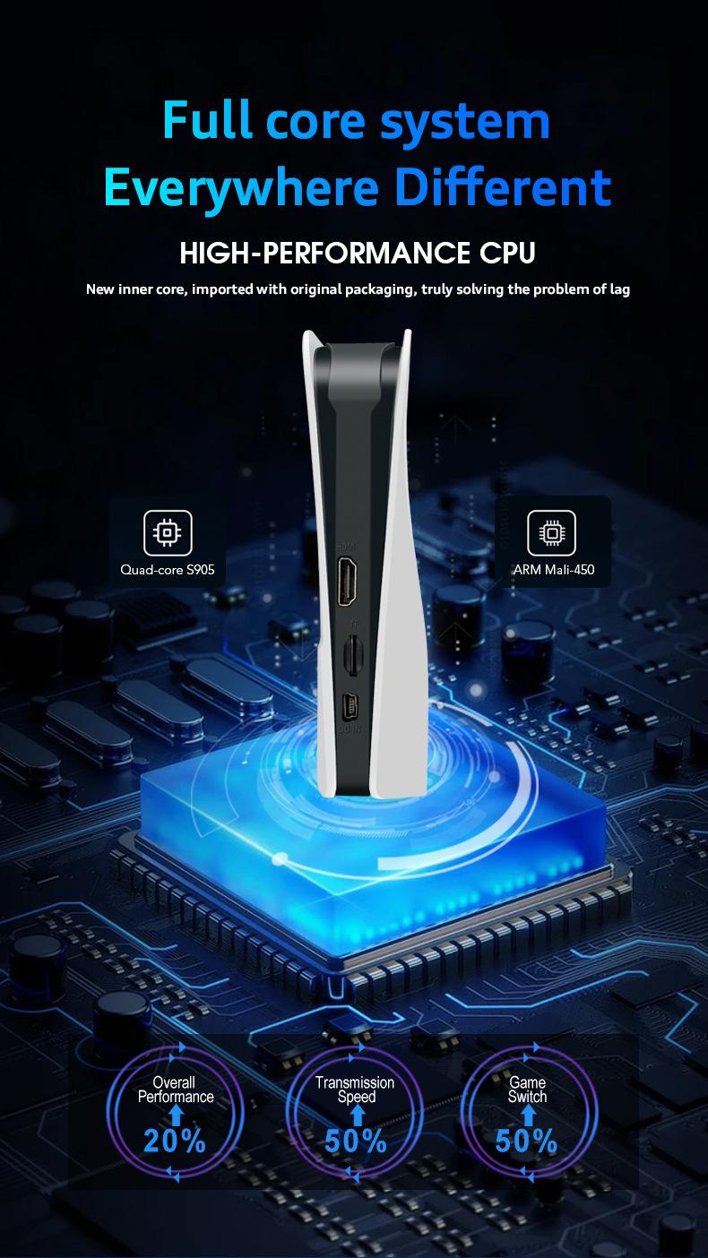 P5X Mini Retro Gaming Console, 4K HD Android System, Dual Wireless Controllers, Classic Arcade Game Player for TV