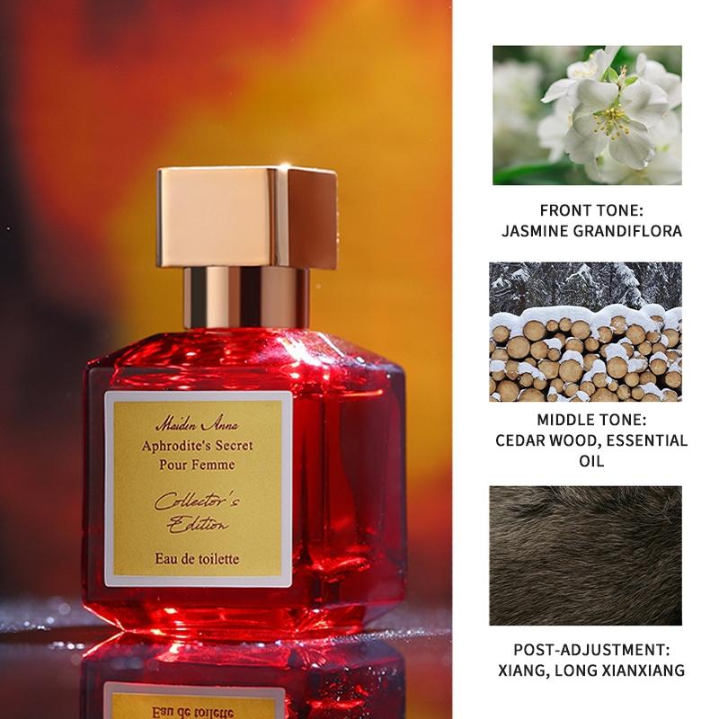 Women's Long-Lasting Fragrance, 25 ml Eau de Parfum Spray, Daily Perfume for Women, Perfect for Parties and Dates