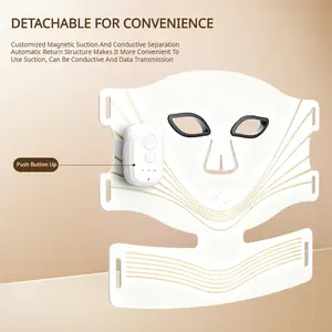 Smart Rechargeable LED Wearable for Face & Neck