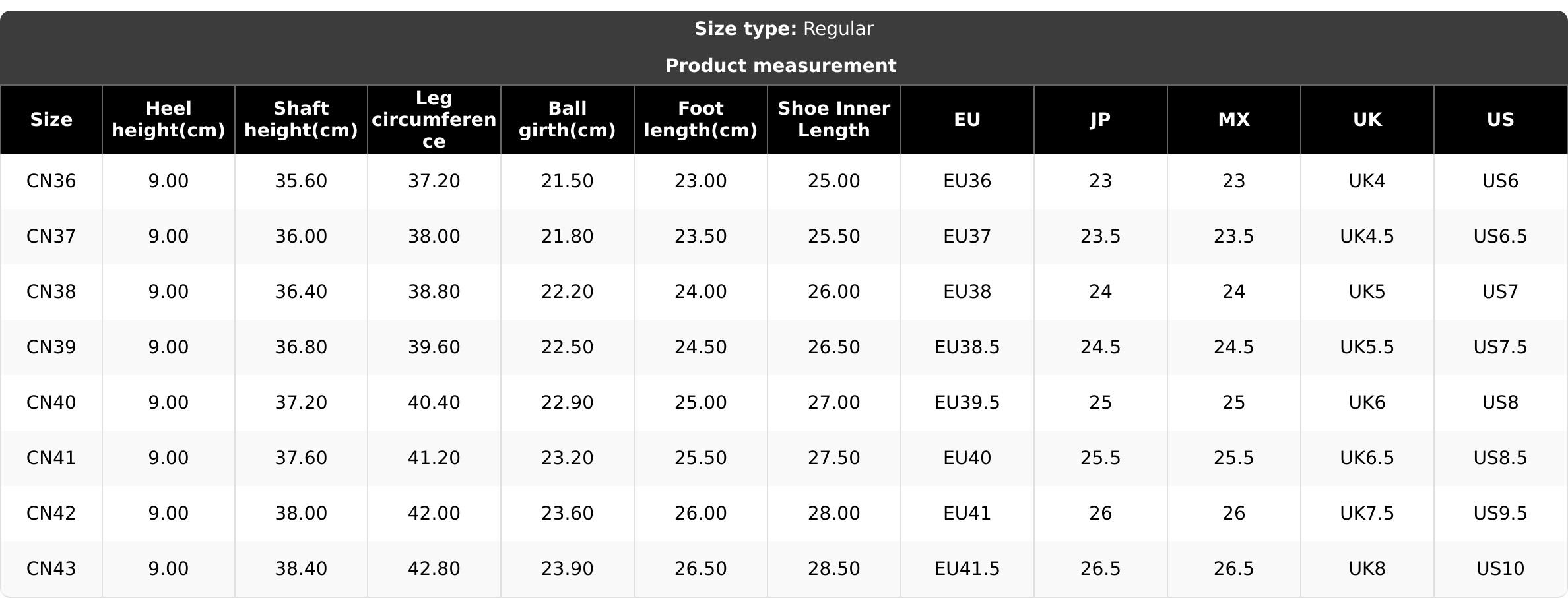 Women's Vintage Fashion Classic Chunky Heel High Boots with Leg-Slimming Design, Suitable for Work & Dates, Perfect Match with Coats & Dresses & Skirts, Fall/winter Essential Boots