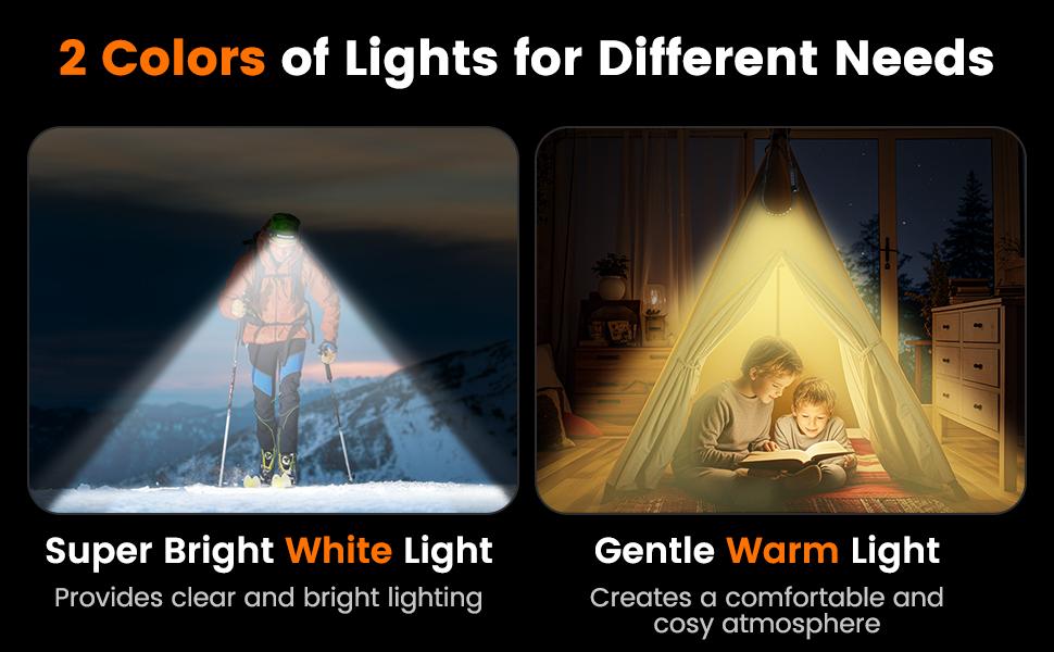 MoKo Rechargeable Headlamp 2PCS, 230° Wide Beam Head Lamp with 2 Color Temps and Motion Sensor, Waterproof LED Headlights for Adults with SOS Mode, Camping Gear for Cycling Hiking Fishing Hunting