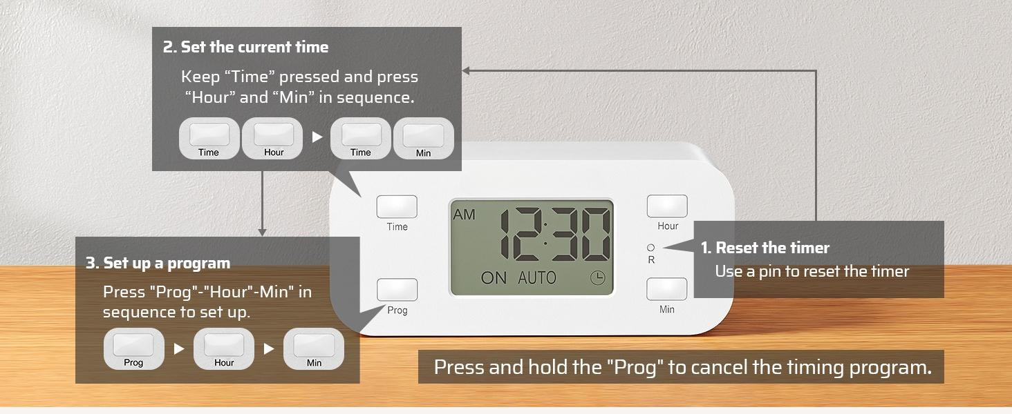 F-APT22  24 Hour Programmable Digital Timer Outlet, 2 Pack Timers for Electrical Outlets, Light Timer for Indoor Lamp Fan Aquarium, 1 Grounded Outlet, 125V/15A/1000W, 3 Prong, 1/2 HP
