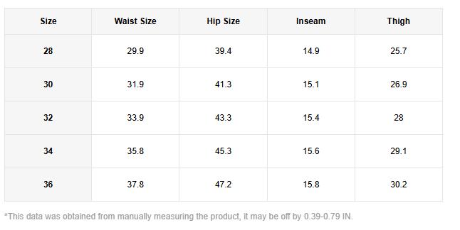 Men's Camouflage Distressed 3/4 Baggy Shorts Jorts Summer Streetwear Outfits Men's Camouflage Distressed 3/4 Baggy Shorts Jorts Summer Streetwear Outfits