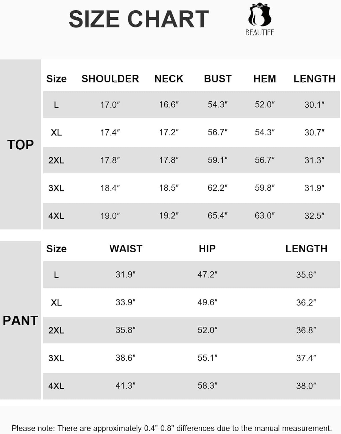 【L-5XL】Plus Size Curve imily bela curve Women's Plus Size 2 Piece Outfits 3/4 Batwing Sleeve Capelet Crew Neck Pullover Top Wide Leg Pants Lounge Set