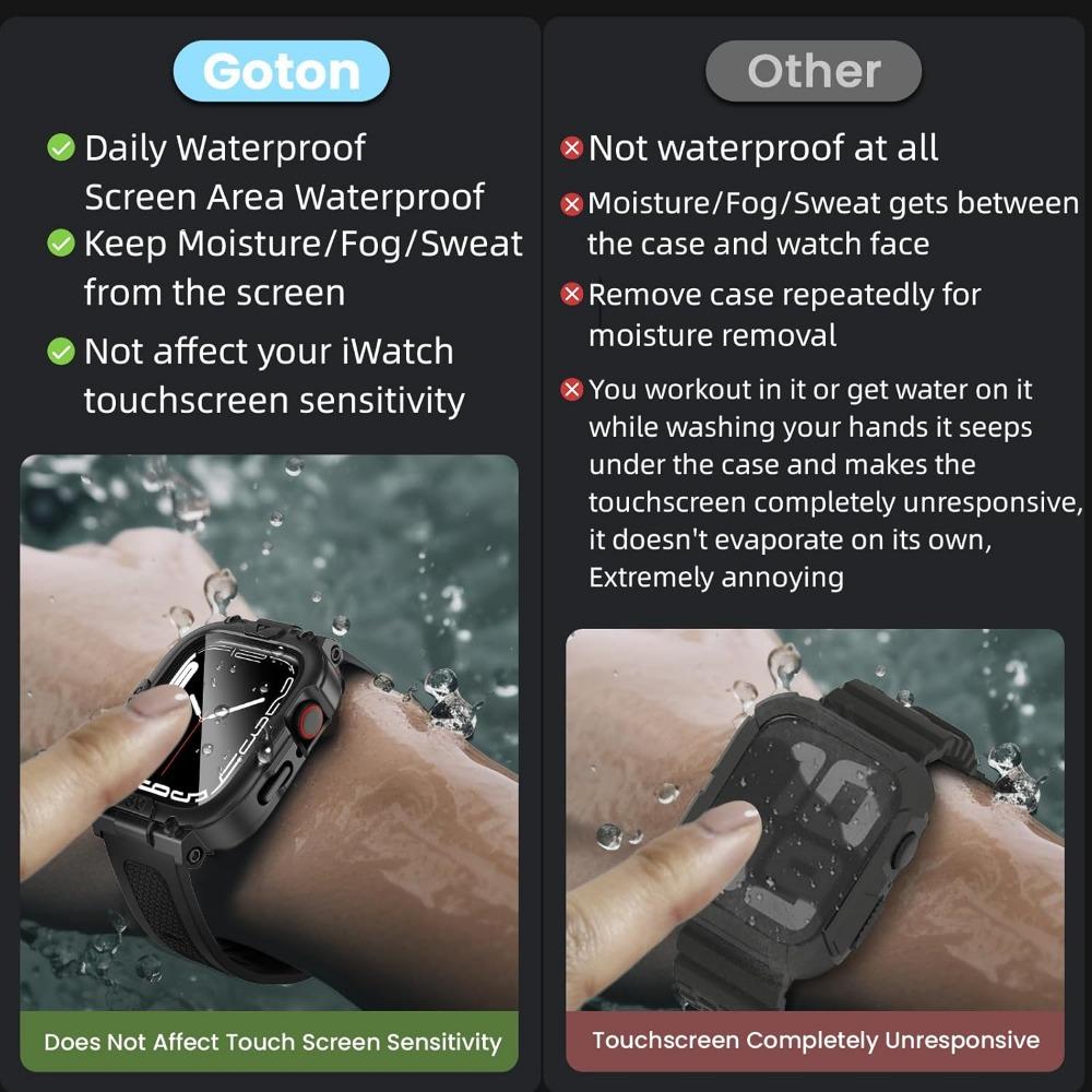 BASIC SUPPLY 3 in 1 Waterproof Case with Band For Apple Watch, Built-in Tempered Glass Screen Protector 44mm, 360 °   Shockproof Bumper Face Cover with Band For Apple Watch SE 3,SE 2,SE, Series 6,5,4, 44mm