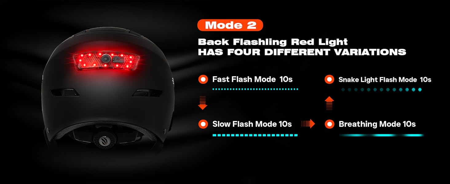 EBike Helmet with USB Rechargeable LED Lights - Adult Bicycle Commuter Helmet with Front & Back Safety Light
