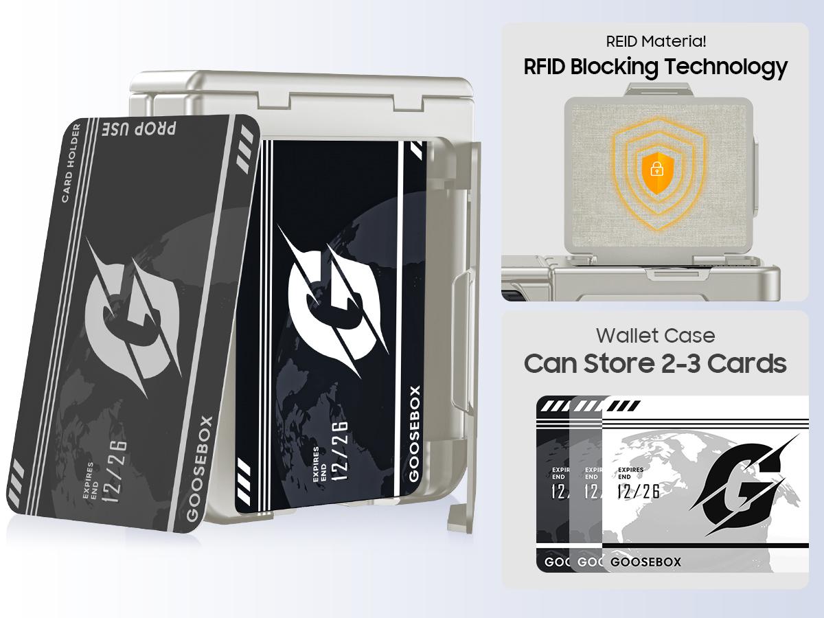 for Motorola Razr 2026/Razr 2025 Case Wallet, Built-in Card Holder (3  Cards) & Hinge Protection & HD Screen Protector, Military Grade Protection,  Rugged Protective Phone Case, Accessories, Smartphone,summerwins summerwins  - TikTok Shop