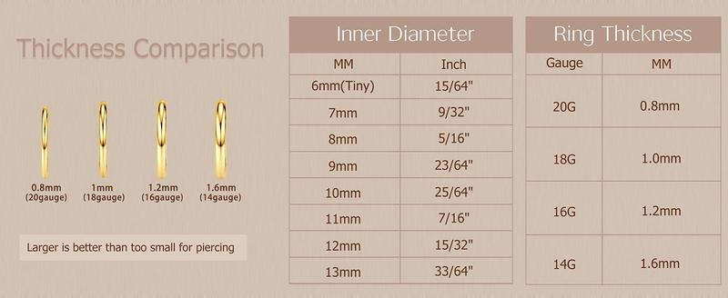 MILACOLATO 5count G23 Titanium Nose Rings Hoops 16G/18G/20G Septum Hinged Nose Rings Clicker Rings for Lip Cartilage Daith Helix Rook Tragus Ear Lobe Earrings Conch Piercing Jewelry Hypoallergenic Nose Rings for for Women Men 6mm/8mm/10mm/12mm