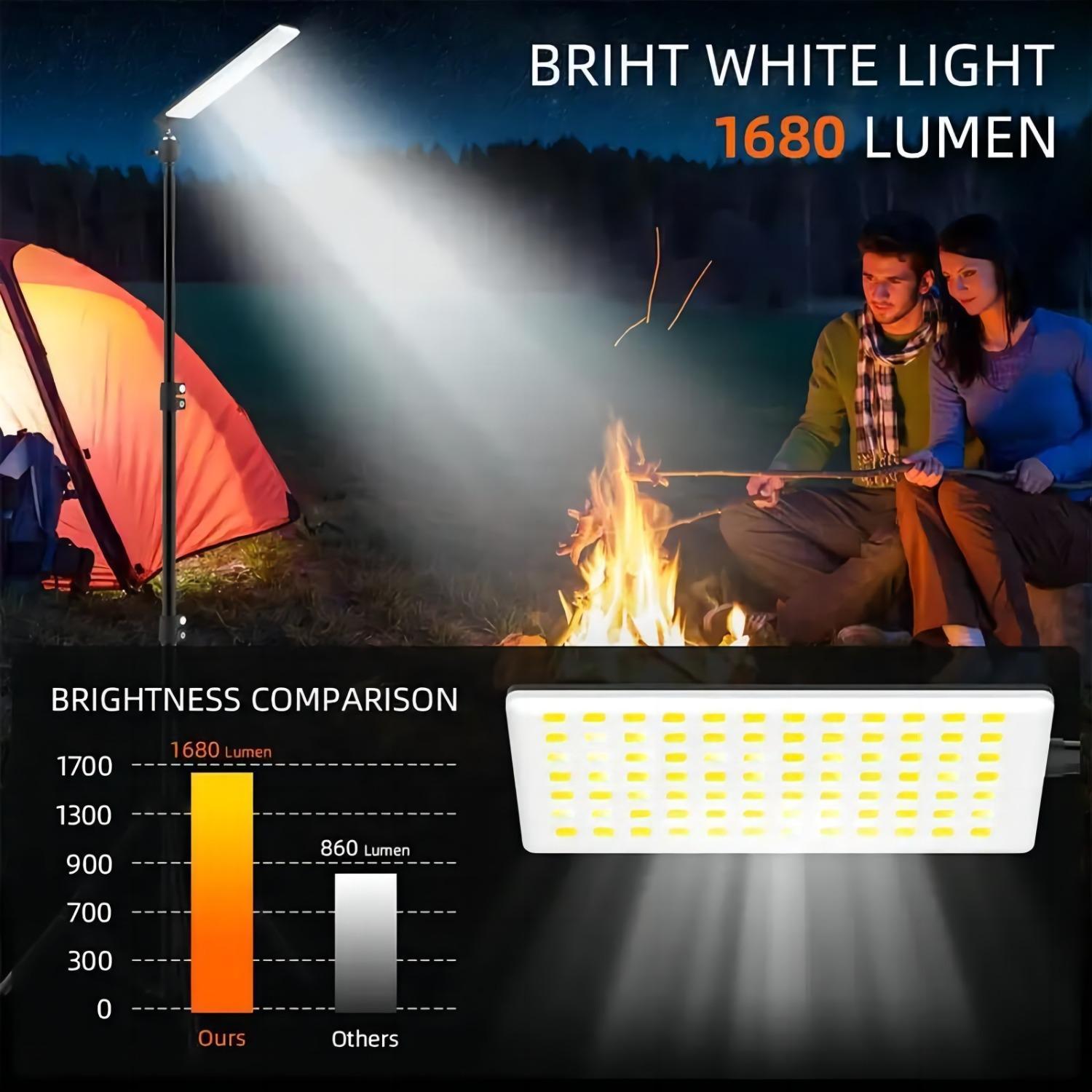 LED Video Light Kit With Adjustable 43.3" Tripod Stand - USB-Powered Ring Light For Content Creation/March Madness/Spring Break - Non-Waterproof & Battery-Free Design - Creator Essential SuperBowl / International Women's Day