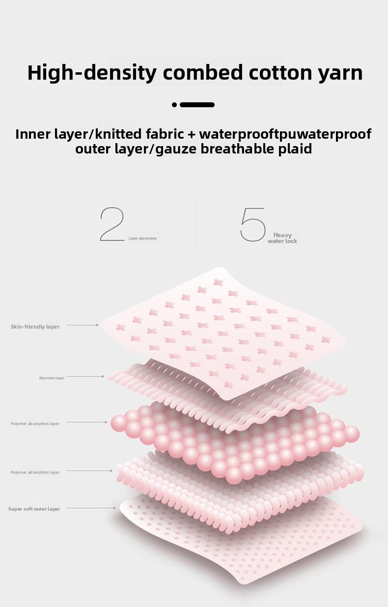 Must-Have Washable Cloth Diapers!Gentle Gauze for Baby’s Sensitive Skin ✨