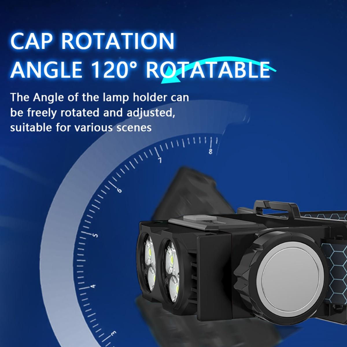 Multifunctional Working Headlamp, 1 Count USB Rechargeable Ultra-light & Portable Headlight with Power Display, Headlamp for Hiking Running Camping Travel Walking