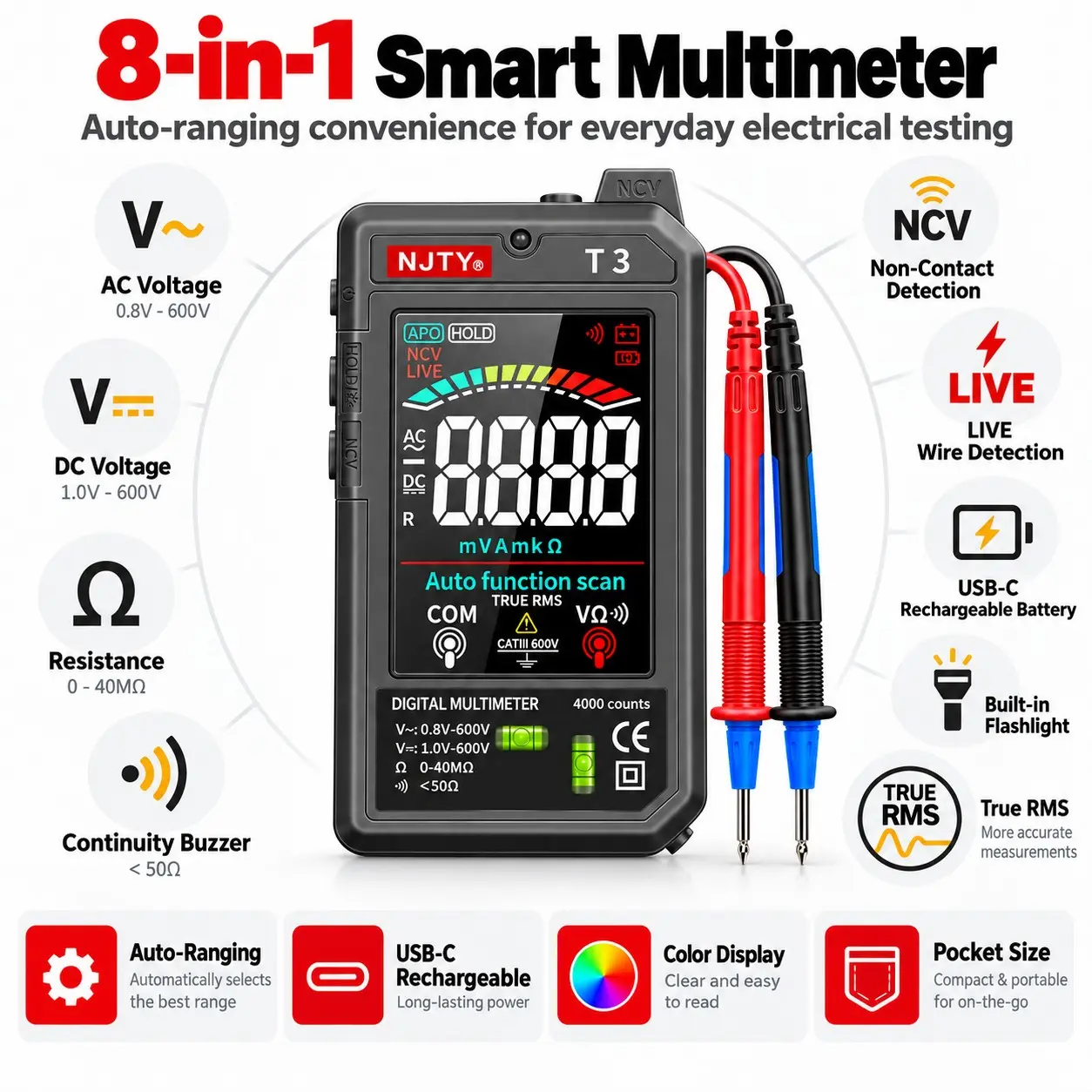 Smart Digital Multimeter Rechargeable, Auto-Ranging Volt Meter, Ncv Non-Contact Voltage Tester, 4000 Counts True Rms, Color LCD Display