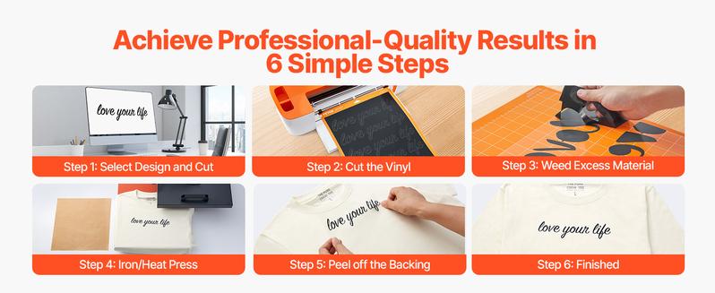 VEVOR Heat Transfer Vinyl, 12 in x 70 ft, Glossy Black HTV Iron on Vinyl Roll, Easy to Cut and Weed, Strong Adhesion, Compatible with Cutting Machines, for Various Materials, T-Shirts, Pillows, Hats