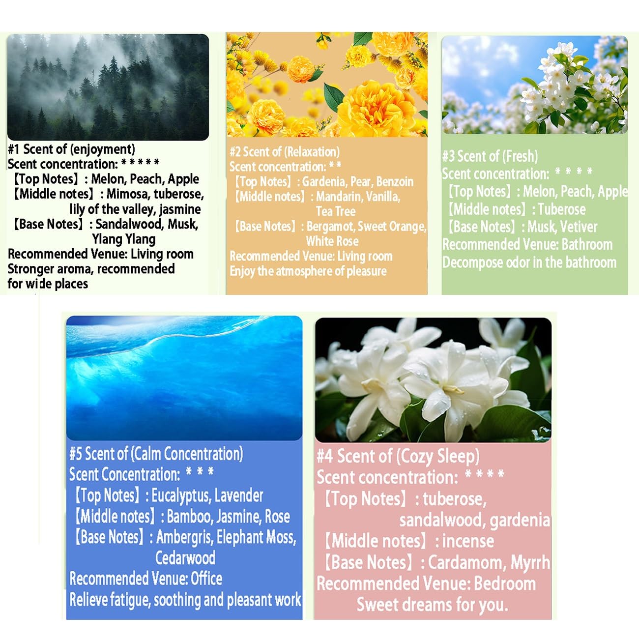 24-Hour Cycle Smart Aroma Diffuser, 1 Set Rechargeable Automatic Timing Essential Oil Mist Diffuser, Household Appliances for Home Bathroom, Aromatherapy for Home