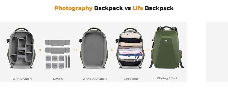 K&F CONCEPT Camera Backpack,Hardshell Photography DSLR Camera Bag with 15-15.6 Inch Laptop Compartment Hard Shell Camera Case Compatible with Canon/Nikon/Sony/DJI Mavic Drone