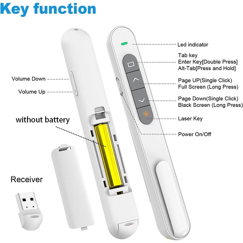 1-Count Wireless Laser Pointer with Hyperlink Click and Volume Control, Compatible with Mac/PC/Laptops, Portable Meeting Remote for Presentations and Teachers, Compact and Reliable Business Tool