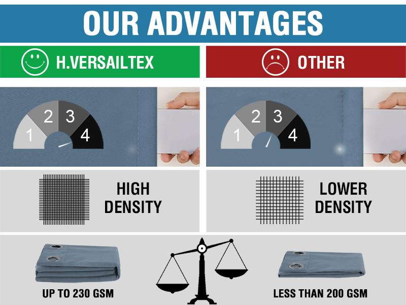 H.VERSAILTEX Blackout Curtain 2 Panels for Bedroom Thermal Insulated Room Darkening Curtains for Living Room Energy Saving Curtains for Patio Door Grommet Top