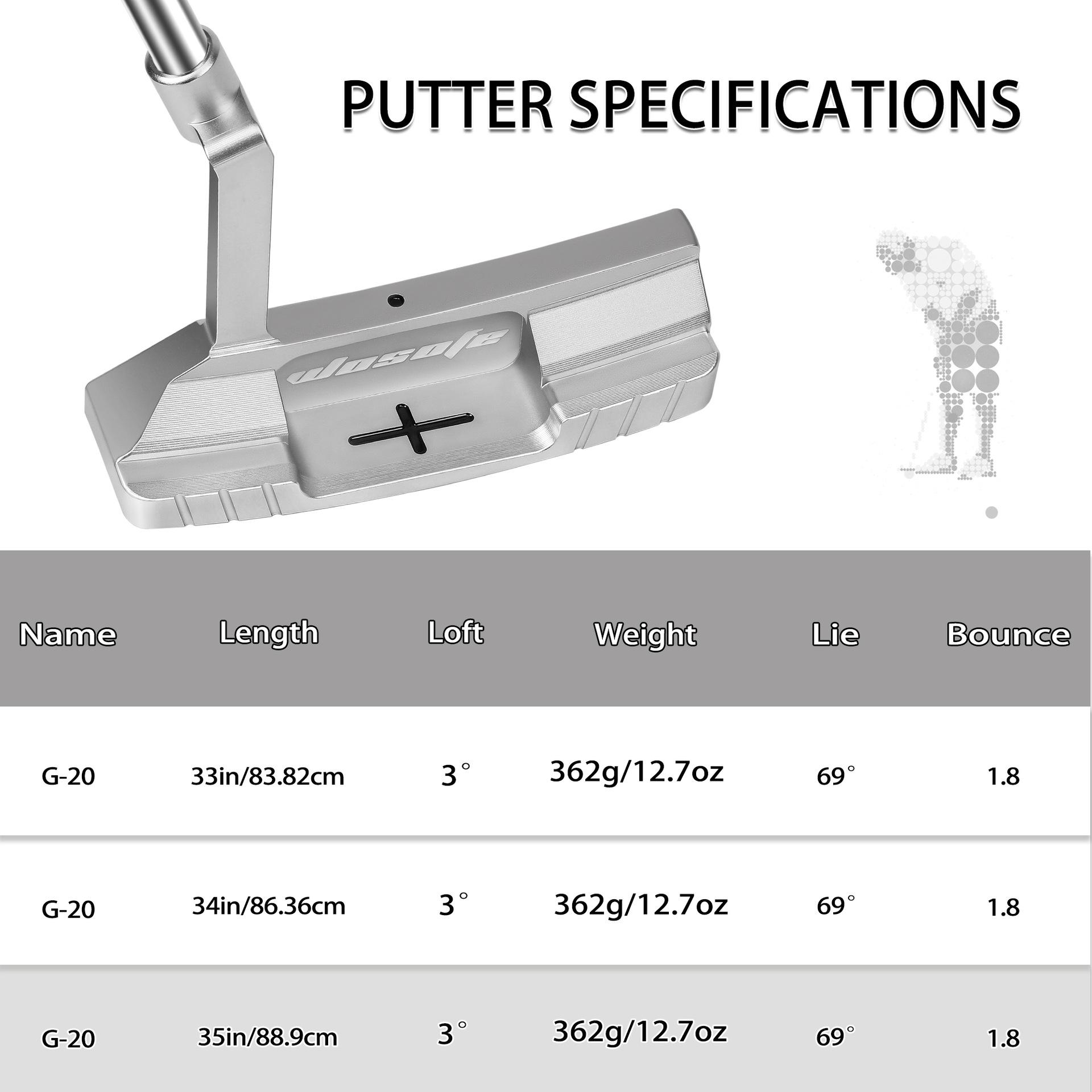 Wosofe G-20 Golf Putter - Men's Single Club - Practice Putter with Low Center of Gravity and High Forgiveness