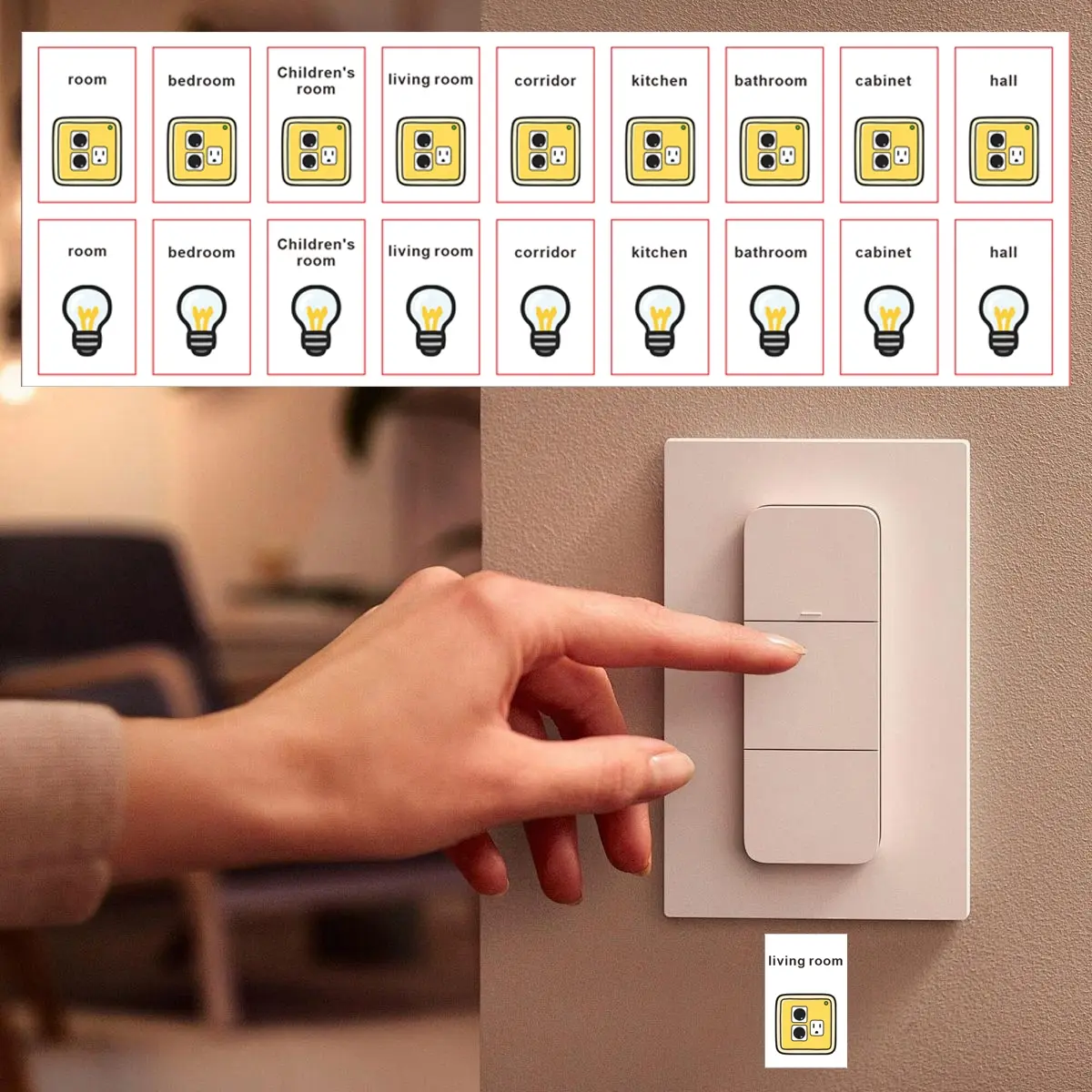 Electrical Panel Index Label Stickers, Switch Label Set, Circuit Breaker Reminder Decals, Home & Office Decor, Electrician Tools, Safety