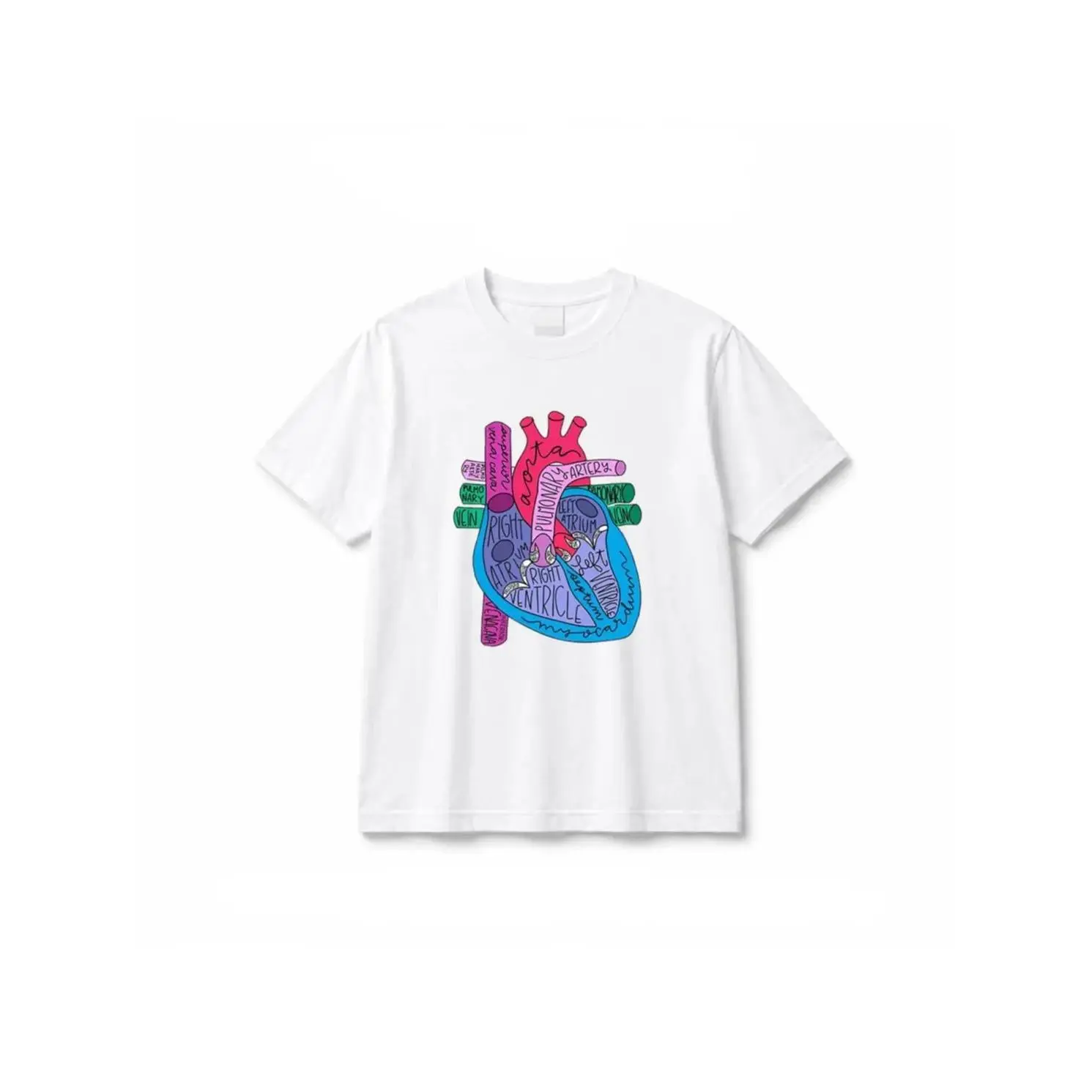 Menswear Shortsleeve Round Neck Fashion Print T-Shirt - Breathable Ribbed Fabric, Heart Anatomy Graphic, Casual Classic Cardiac Nursing Gift for Medical Professionals, Matches Everyday Jeans Shorts