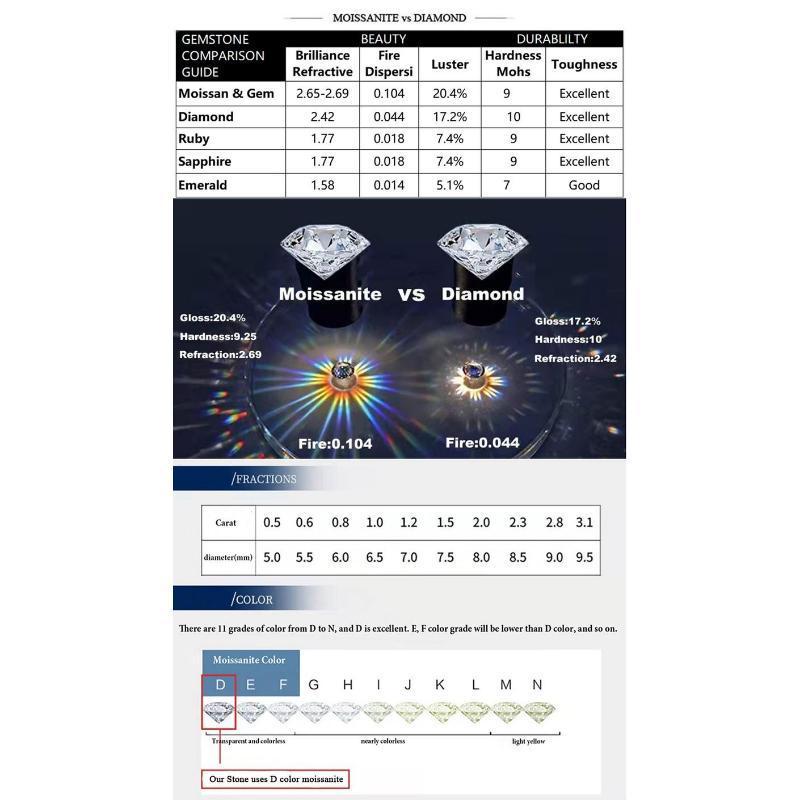 [SWS]Pass Diamond Test GRA Moissanite 25mm Wide 6Rows 925 Solid Silver Cuban link chain for Rapper Hip Hop VVS Iced Out Necklace Book Pendant.............