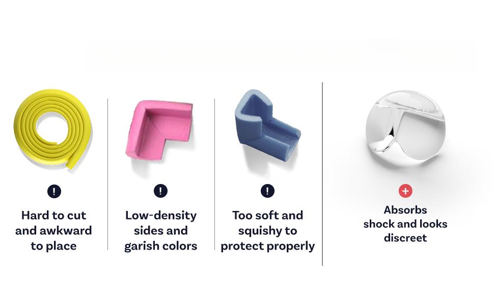 Corner protector for baby, protectors guards, furniture corner guard & Edge safety bumpers-baby proof bumper cushion-clear & transparent (12 pack)