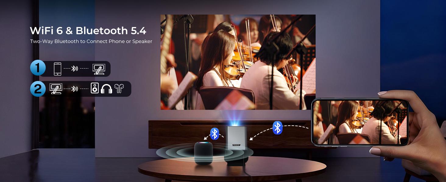 [8K Support/1400 ANSI/AI Visual Calibration] Native 1080P UHD Projector with Android 14 OS, X7AR Smart Projector with Hi-Res Audio, Auto Focus&Keystone,WiFi 6&Bluetooth 5.4, 200" Screen for Home Outdoor