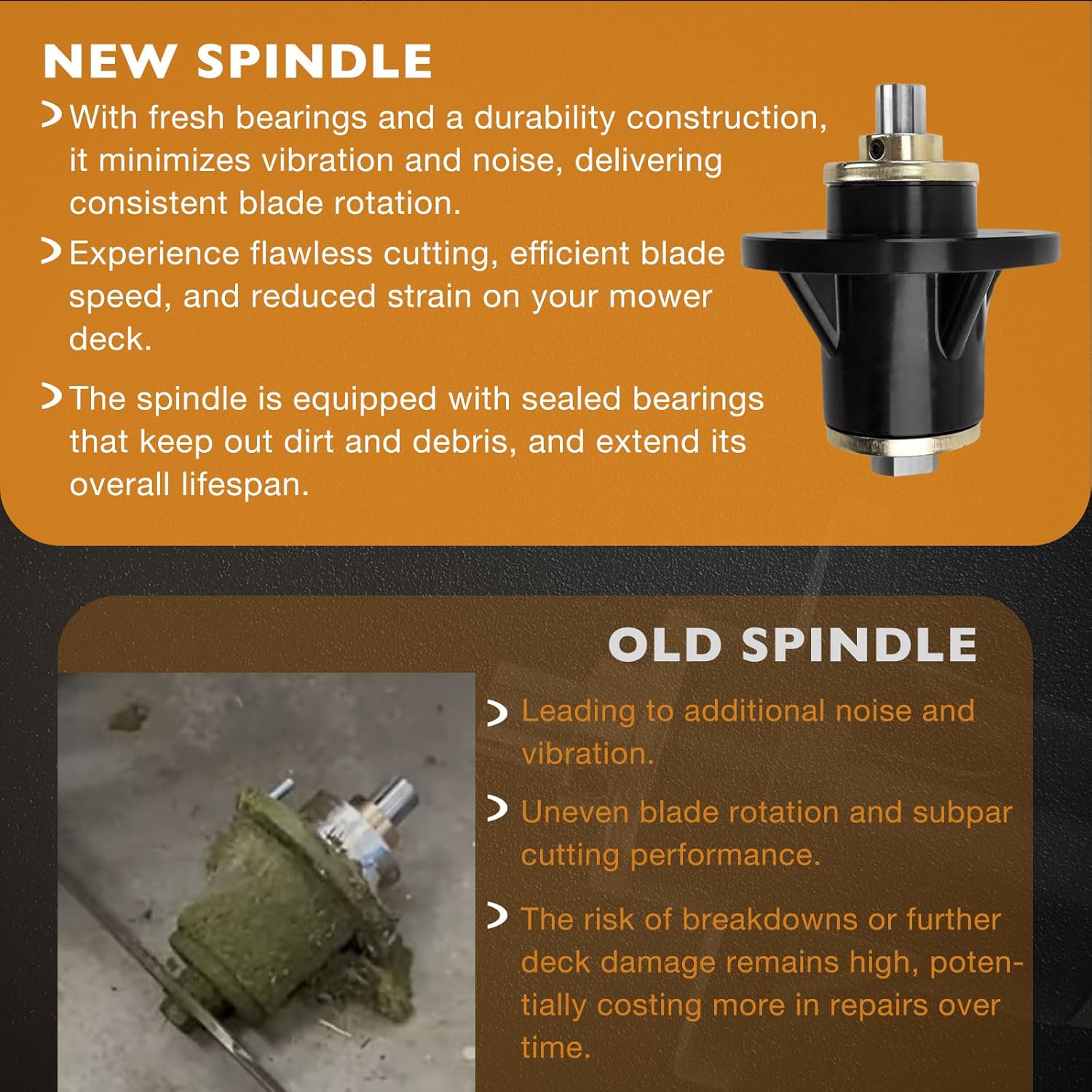 Deck Spindle Compatible with Bad Boy 48" 54" 61", Stand-on; Deck Outlaw  and Outlaw XP 54" 61" 72" Mower  Spindle Bearings, Replace 037-4000-00, 038-4000-50