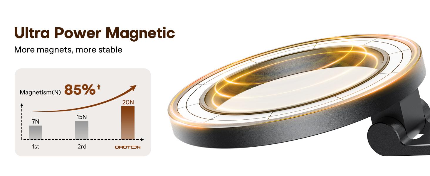 360°Rotating for MagSafe Tripod, Adjustable Aluminum Magnetic Phone Tripod for iPhone 17/16/15/14 Pro Max Air, Foldable Cell Phone Stand Fits Vlog, Gym, Travel Essentials Accessories