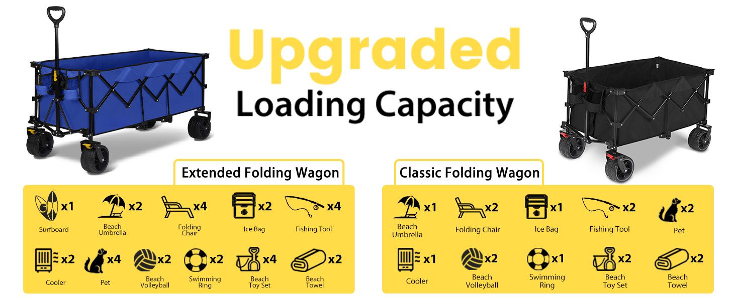 Extended Collapsible Foldable Wagon with 660lbs Weight Capacity, Heavy Duty Folding Utility Garden Cart with Big All-Terrain Beach Wheels & Drink Holders. Royal Blue