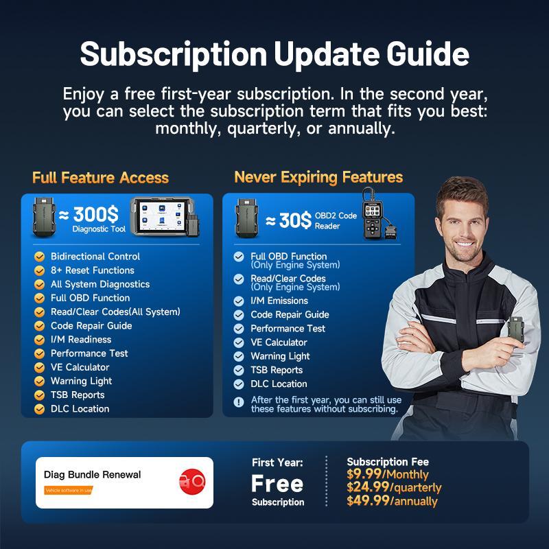 TopScan Bluetooth-compatible OBD2 Diagnostic Tool Scanner, Full System Code Reader, Car Diagnostic Tool for Android & iOS, Professional Car Scanner, Vehicle Diagnostic Tool, Automotive Diagnostic Scanner