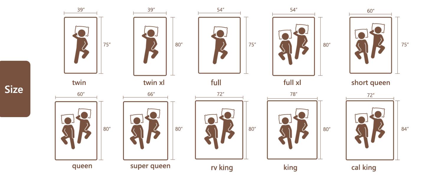 Mattress Topper King - Pillow Top Mattress Pad Thick Cover with Deep - Mattress Topper for Back Pain - Overfilled 3D Snow Down Alternative Plush Mattress Protector (King,White)