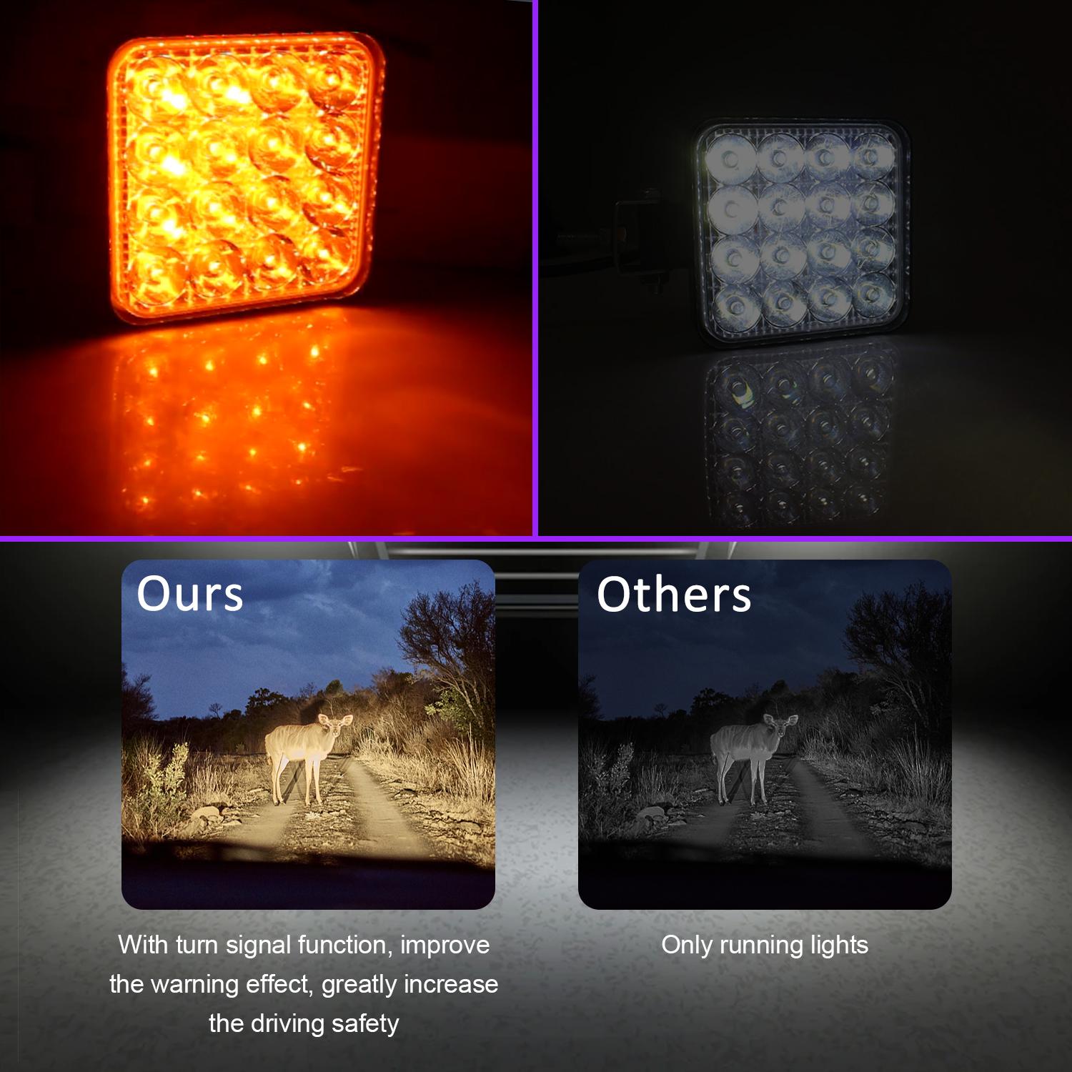 2pcs LED Truck Work Lights, 48W High Brightness LED Flood Light Bar, Work Light Truck OffRoad Tractor Flood Lights 12V-24V Square