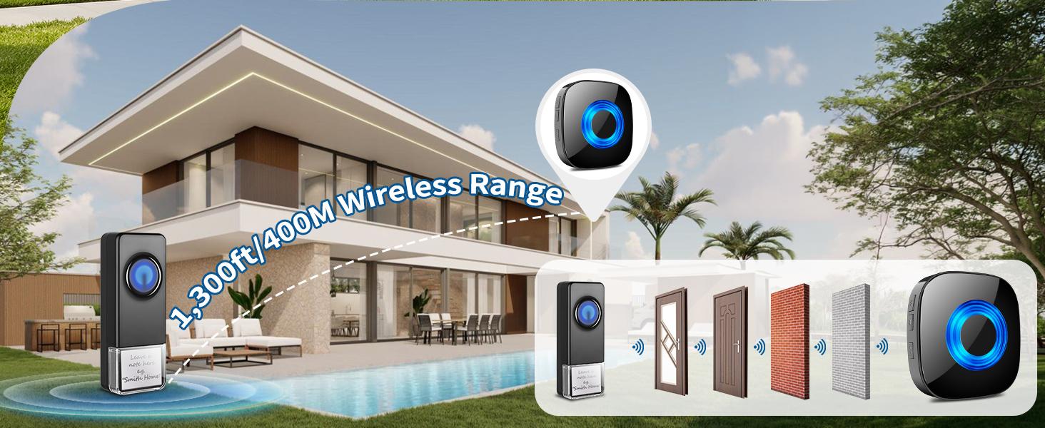 Wireless Doorbell, Classroom Door bell Chimes with Mute Mode - 58 Ringtones&5 Volume Levels Operating at 1300-ft Range LED Strobe, 2 Transmitters+3 Receivers Waterproof Doorbell Kit for Home