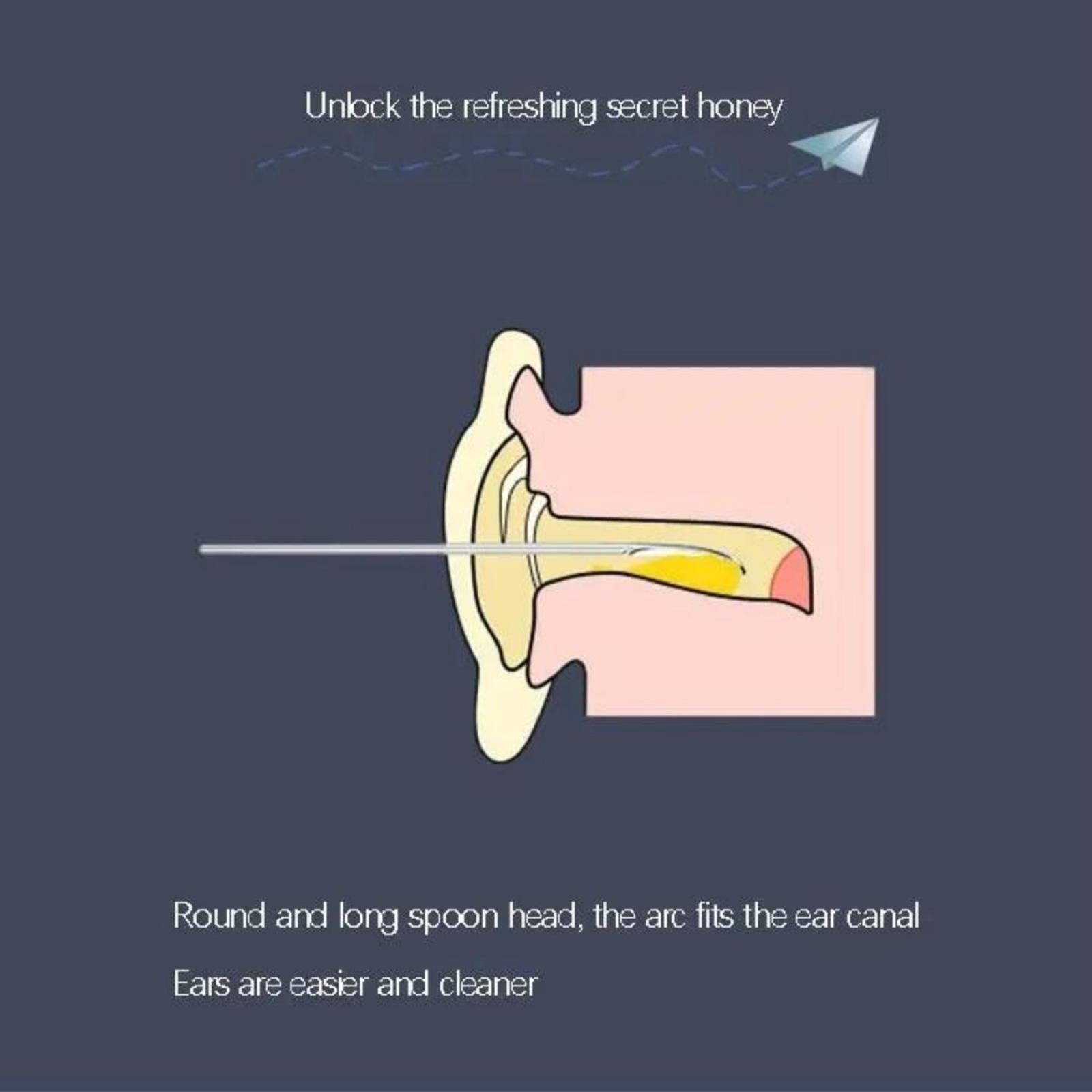 6 Counts/Set Ear Wax Remover Tool,Ear Wax Removal Tool Set with Storage Tube,Ear Cleaning Kit Ear Spoons Ear Picks Curette, Earwax Cleaning Supplies.