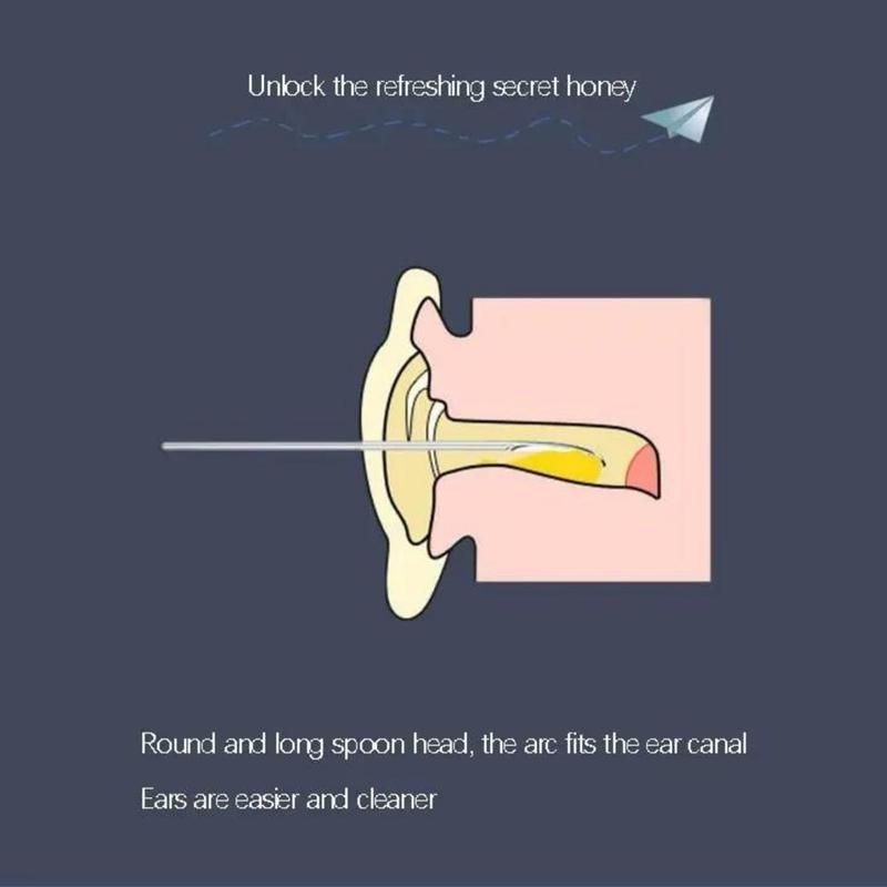 6 Counts/Set Ear Wax Remover Tool,Ear Wax Removal Tool Set with Storage Tube,Ear Cleaning Kit Ear Spoons Ear Picks Curette, Earwax Cleaning Supplies.