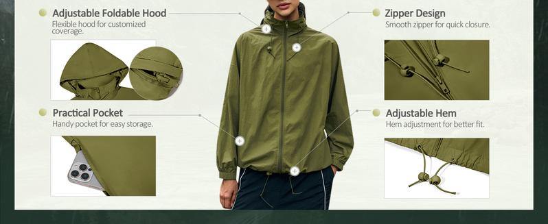 Yousify Womens Waterproof Rain Jackets Lightweight Zip Up Raincoat Outdoor Hiking Hooded Windbreaker with Pocket