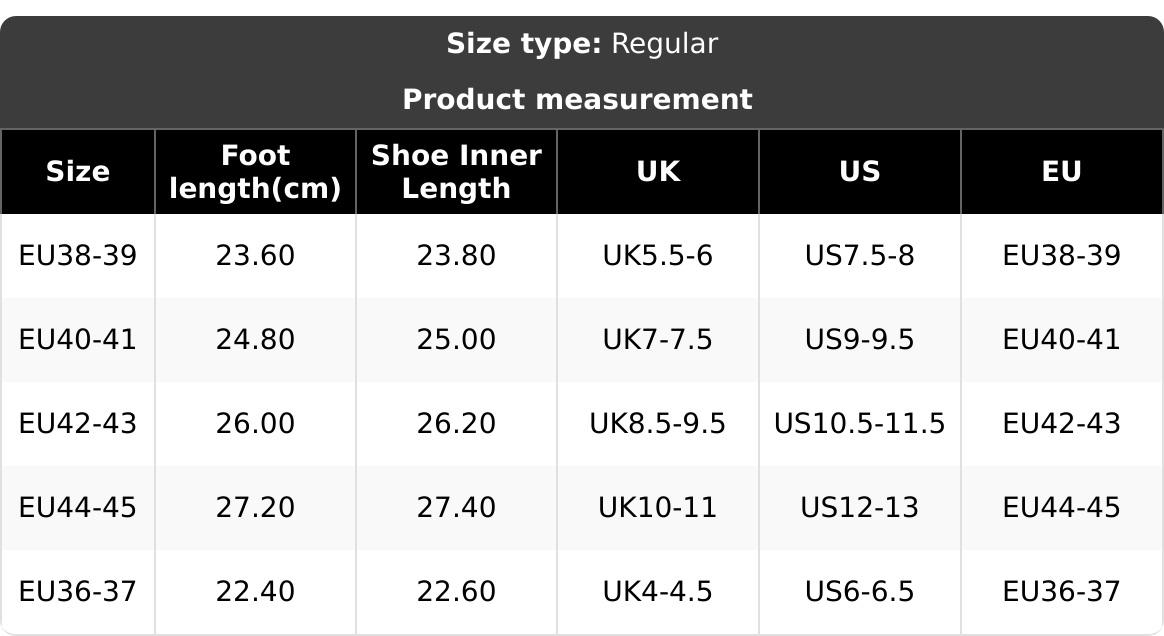 Women's Black Closed-Toe Clogs: Breathable Hollow + Anti-Slip Sole, Bathroom Home Lazy Shoes