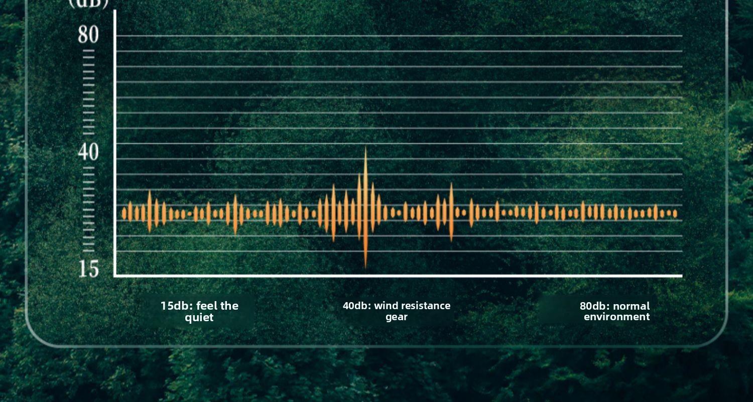 Handheld portable mini fan, retractable USB rechargeable fan, silent for office desktop use