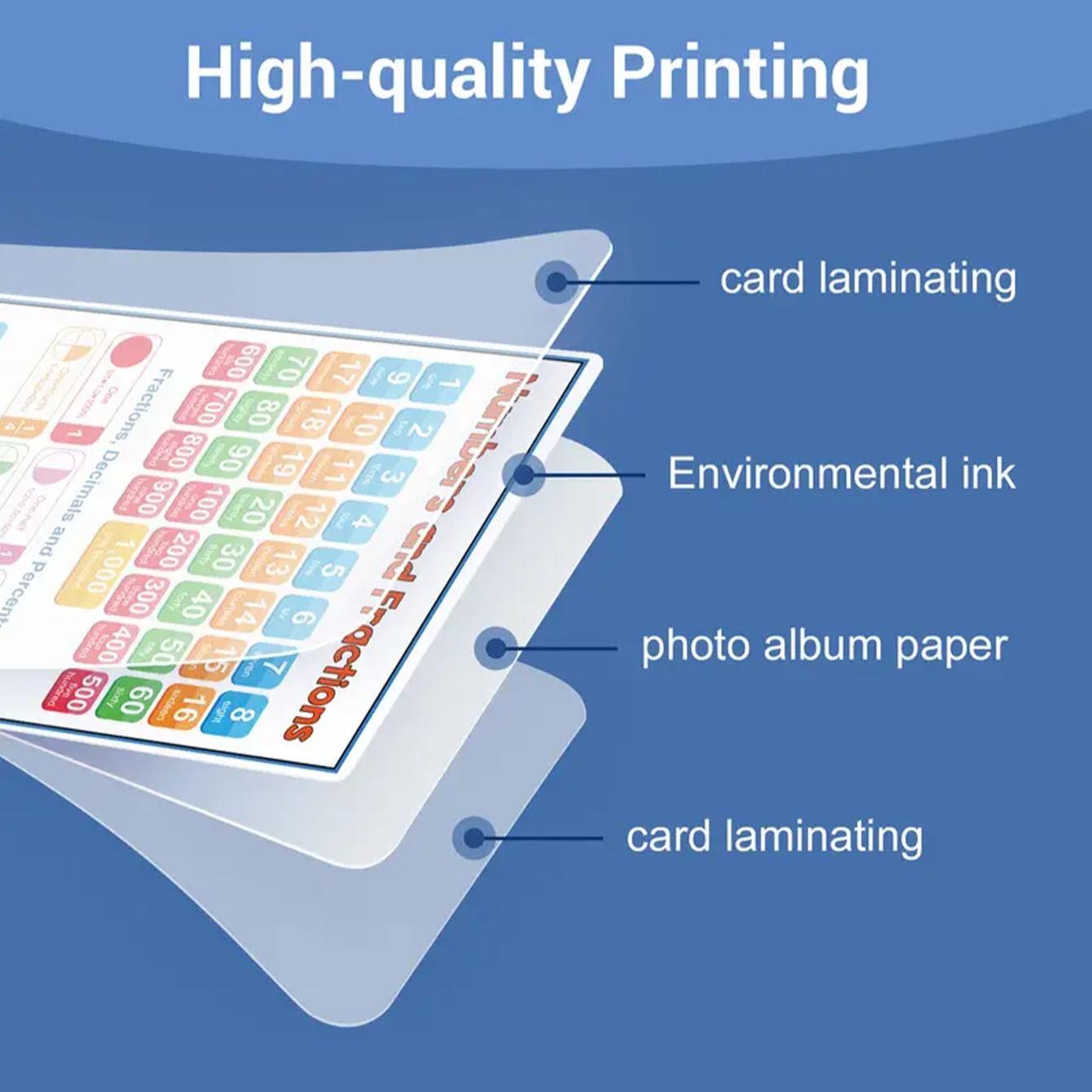 8pcs Math Education Posters, Basic Teaching Multiplication Division Addition Subtraction Number Shape Learning Flashcards Classroom Decor